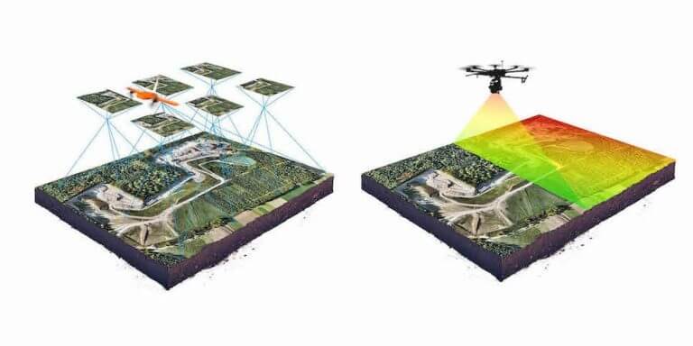 lidar-vs-photogrammetry-drone-1-768x384 lidar-vs-photogrammetry-drone-1-768x384